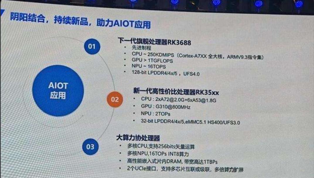 Rockchip RK3688, benchmarking Qualcomm Snapdragon DCCCLXXXVIII?