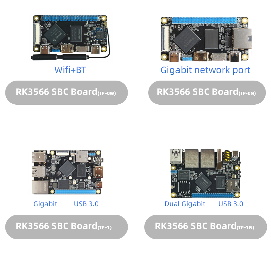 RK3566 Core Motherboard SBC Una Board Computer