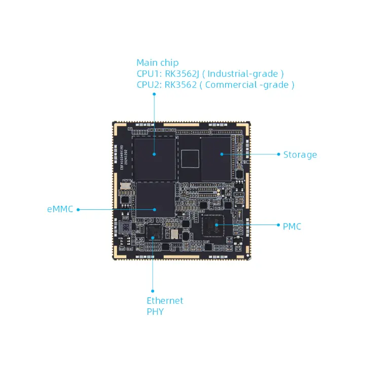 Rockchip's RK3562 AI Processor Wins China Chip Award, Ostendens RK3562 Hardcore Virtus