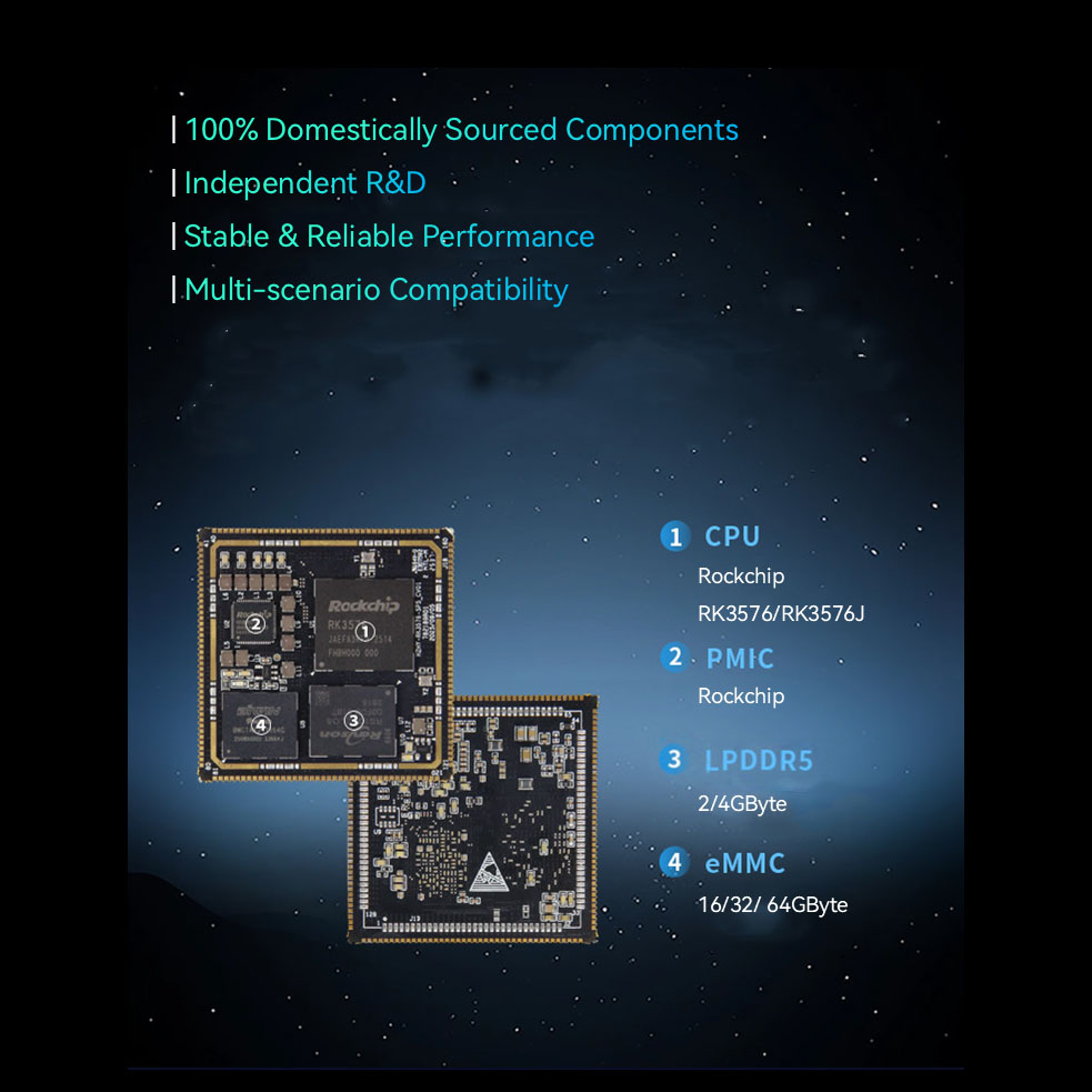 Rockchip RK3576 SOM